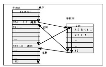&#20048;&#40060;&#25163;&#26426;&#30331;&#24405;&#20837;&#21475;&#45;&#20048;&#40060;&#65288;&#20013;&#22269;&#65289;